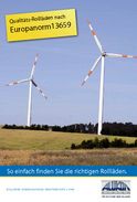 Windlasten von Rollläden 